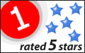 Ready To Use Button Sytles Photoshop Javascript Menu Dynamique Flottant